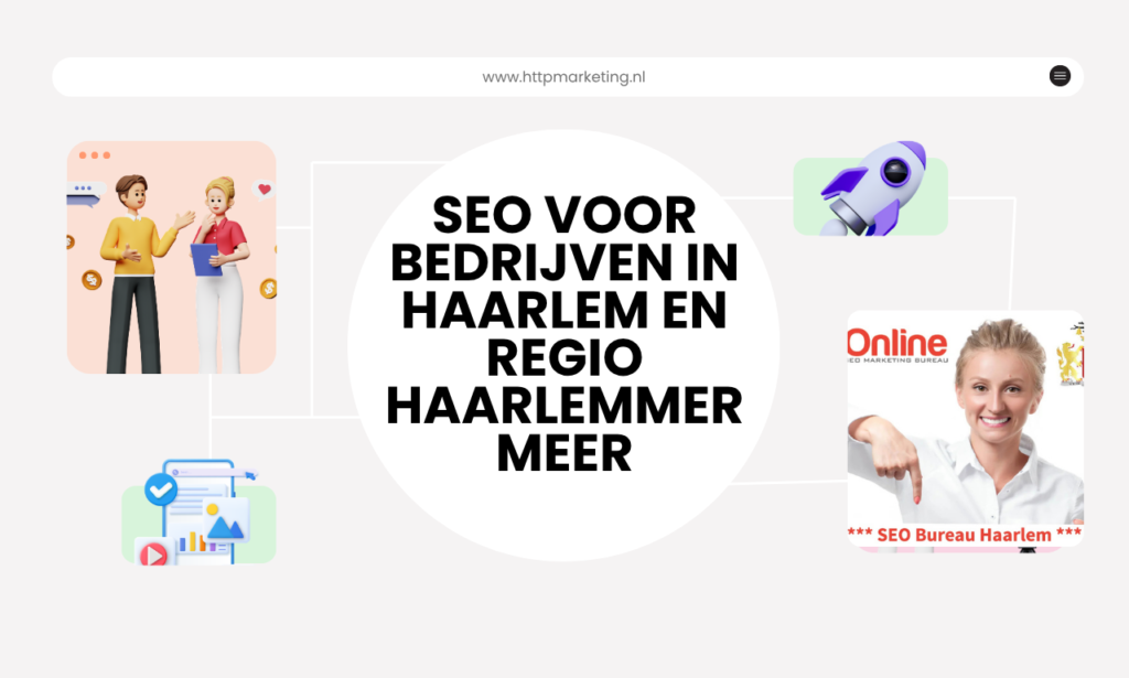 SEO voor bedrijven in Haarlem en regio Haarlemmermeer