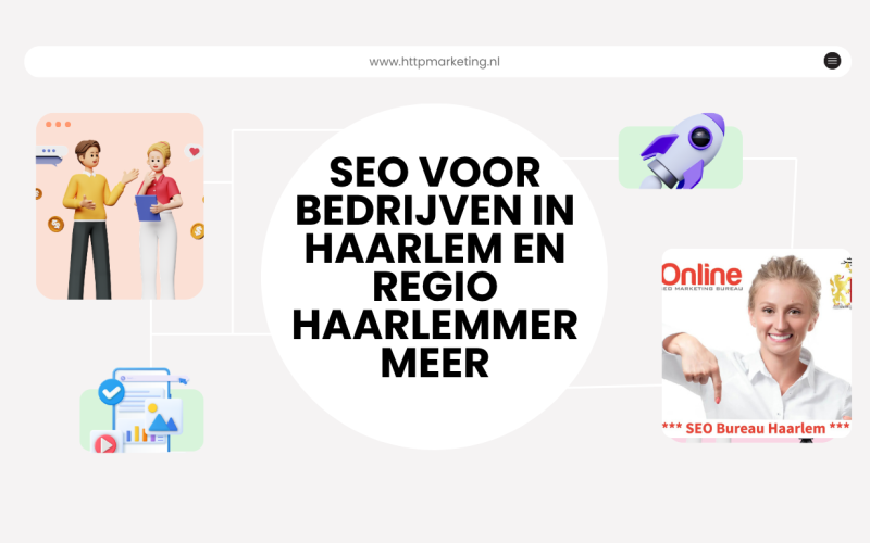 SEO voor bedrijven in Haarlem en regio Haarlemmermeer